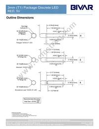 3RD5V Datasheet Page 2