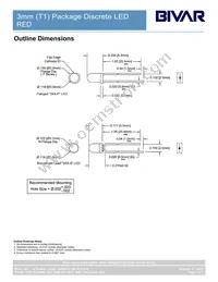 3RT Datasheet Page 2