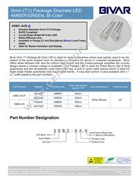 3SBC-A/G-F Datasheet Cover