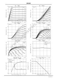 3SK263-5-TG-E Datasheet Page 3