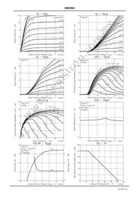 3SK264-5-TG-E Datasheet Page 3