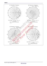 3SK318YB-TL-E Datasheet Page 7