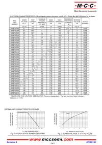 3SMBJ5919B-TP Datasheet Page 2