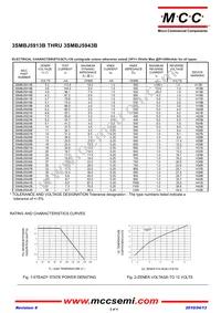 3SMBJ5943B-TP Datasheet Page 2