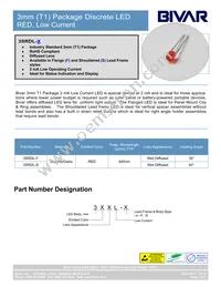 3SRDL Datasheet Cover