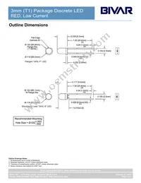 3SRDL Datasheet Page 2