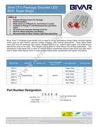 3SRT-S Datasheet Cover