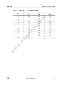 3STL2540 Datasheet Page 7