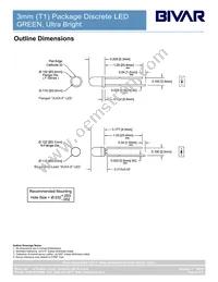 3SUGC Datasheet Page 2