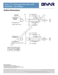 3SUOC-S Datasheet Page 2