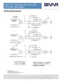 3SUYC Datasheet Page 2