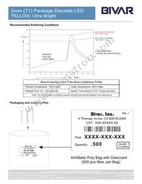 3SUYC Datasheet Page 5