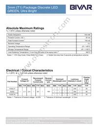 3UGC Datasheet Page 3