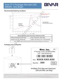 3UGC Datasheet Page 5