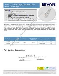 3URC Datasheet Cover