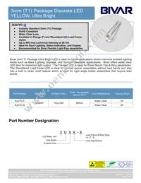 3UUYC Datasheet Cover