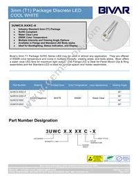 3UWC8.035C-F Datasheet Cover