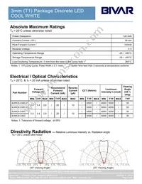 3UWC8.035C-F Datasheet Page 3