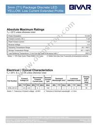 3YDL-201 Datasheet Page 3