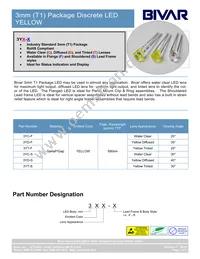 3YT Datasheet Cover