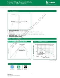 4.0SMDJ24A Datasheet Page 2