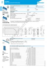 40.52.8.120.0000 Datasheet Page 20