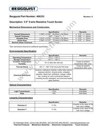 400333 Datasheet Cover