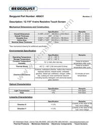 400431 Datasheet Cover