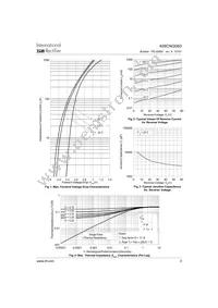 408CNQ060 Datasheet Page 3