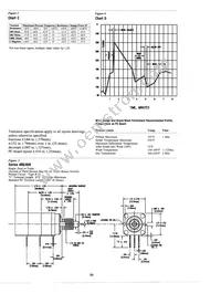 408NS10K Datasheet Page 4