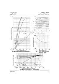 409DMQ135 Datasheet Page 3