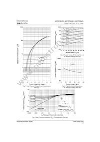 40CPQ040 Datasheet Page 3