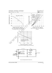 40CPQ040 Datasheet Page 4