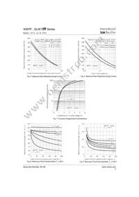 40EPF06 Datasheet Page 4