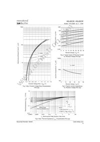 40L45CW Datasheet Page 3