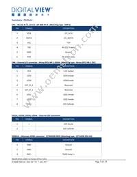 416016050-3 Datasheet Page 7