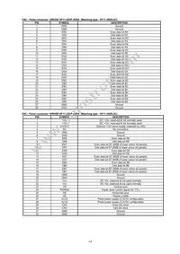 4165100-XX Datasheet Page 14