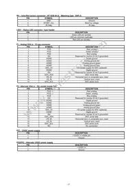 4165100-XX Datasheet Page 17