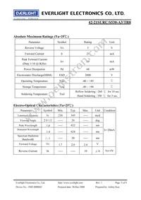 42-21SURC/S530-A3/TR8 Datasheet Page 3