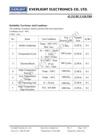 42-21UBC/C430/TR8 Datasheet Page 7