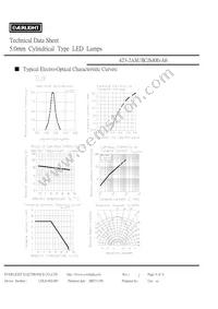 423-2ASUBC/S400-A6 Datasheet Page 4