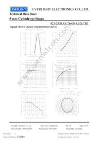 423-2ASUGC/S400-A6 Datasheet Page 4