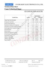 423-2ASUGC/S400-A6 Datasheet Page 6