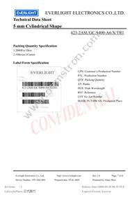 423-2ASUGC/S400-A6 Datasheet Page 7