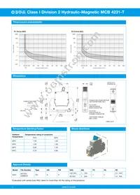 4231-T110-K0F1H-15A Datasheet Page 2