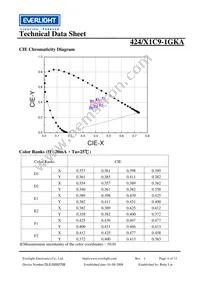 424/X1C9-1GKA Datasheet Page 6