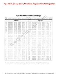 425M47592RG3 Datasheet Page 4