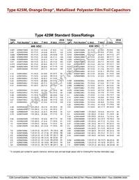 425M47592RG3 Datasheet Page 5