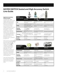 426EN10-8 Datasheet Page 2