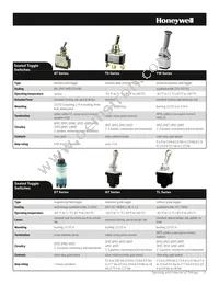 426EN10-8 Datasheet Page 3